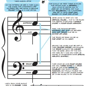 کتاب tobyrush music book